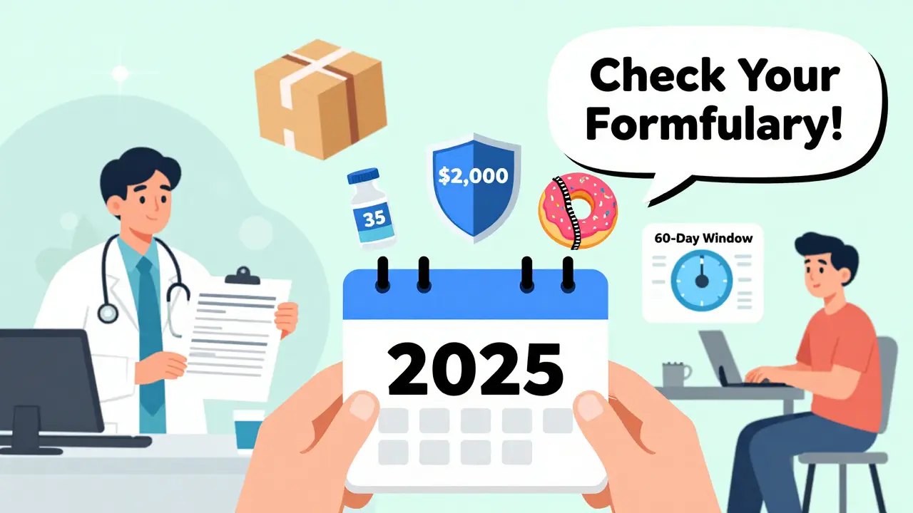 2025 prescription changes: insulin capped at , ,000 out-of-pocket cap, and donut hole closing.